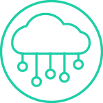 Integrations